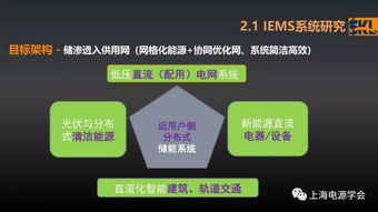 報告分享 新智慧能源及近用戶側能源互聯網技術研究