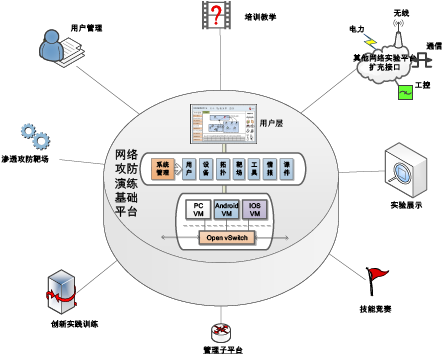 校企共建實驗室 賦能教育創新，驅動產業未來的實驗室產品全景解析